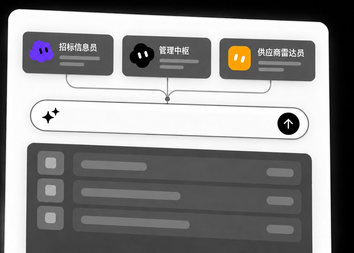 AI数字员工工作流程界面示意
